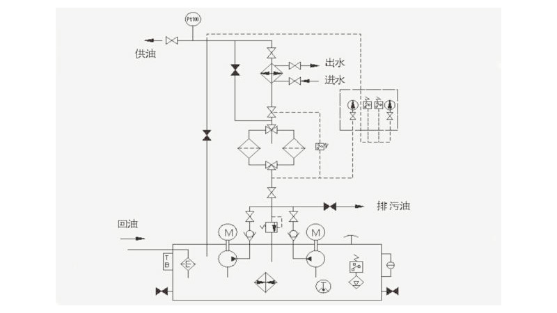 稀油站控制系统（公司标准产品HDK-BLJ）