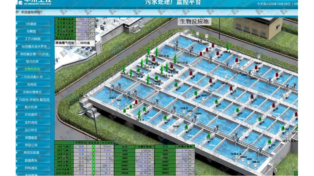 汝州市城东水处理厂4万m3/d水质提标改造电气整包工程