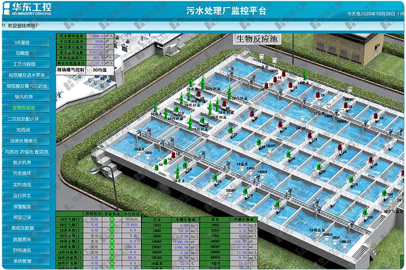 华东工控-污水处理系统