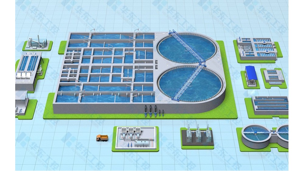 中原环保五龙口污水处理厂中控室上位机组态3D升级改造
