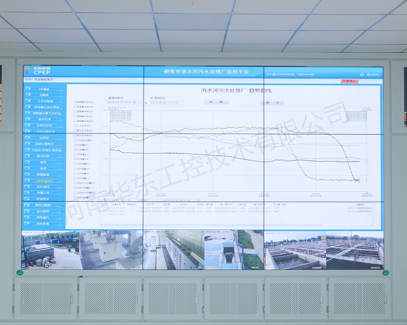 污水处理厂监控画面报表