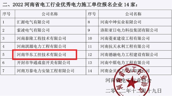 华东工控荣获“2022年度河南省电工行业优秀电力物资生产单位”等荣誉称号