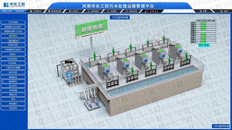 华东工控-污水处理运维平台